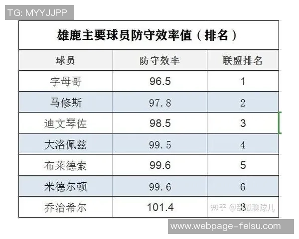 上海乒乓球队防守策略分析与比赛表现的得失评估 上海乒乓球队防守策略分析与比赛表现的得失评估
